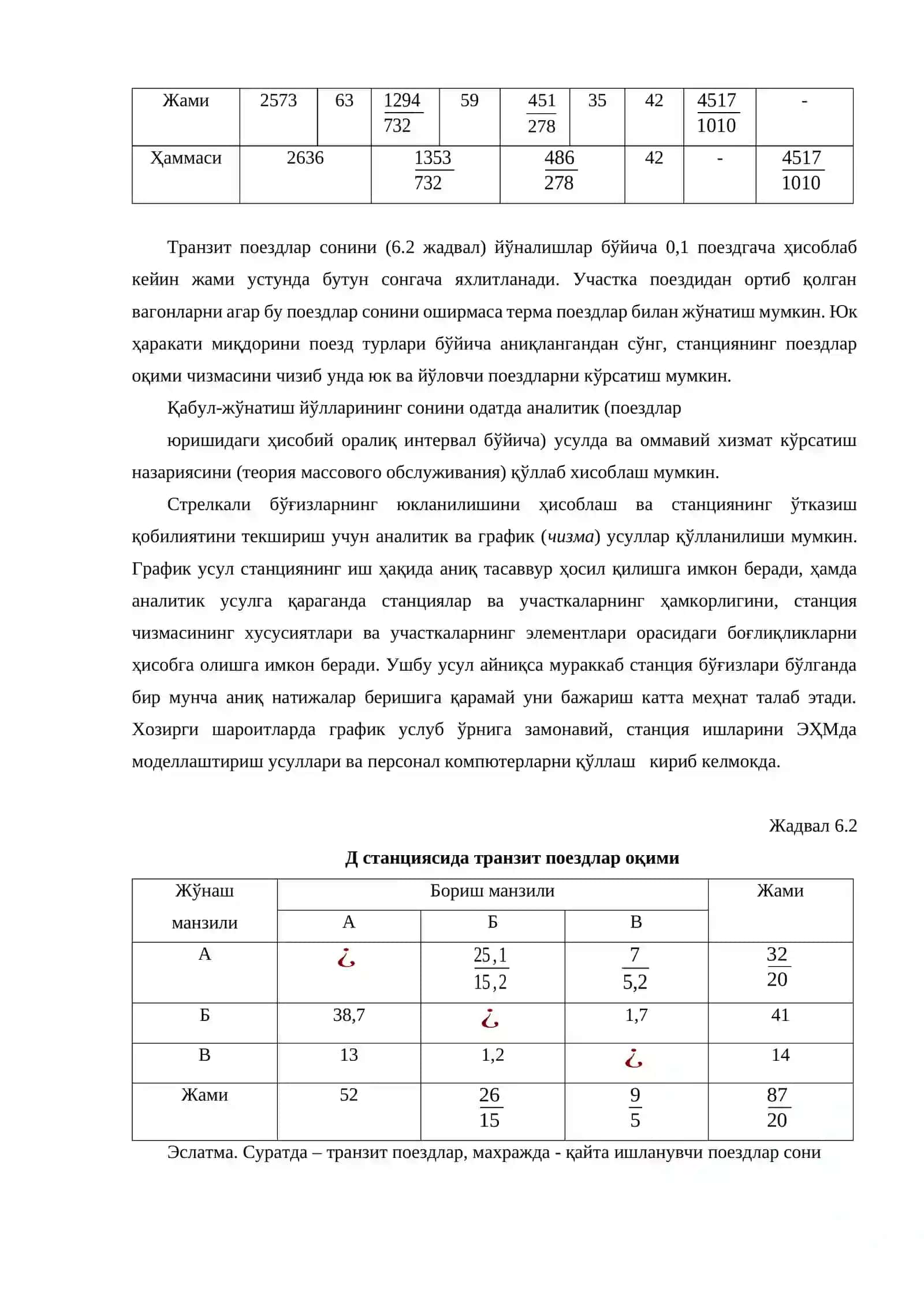 УЧАСТКА БЕКАТДА СТРЕЛКАЛИ БЎҒИЗЛАР 4