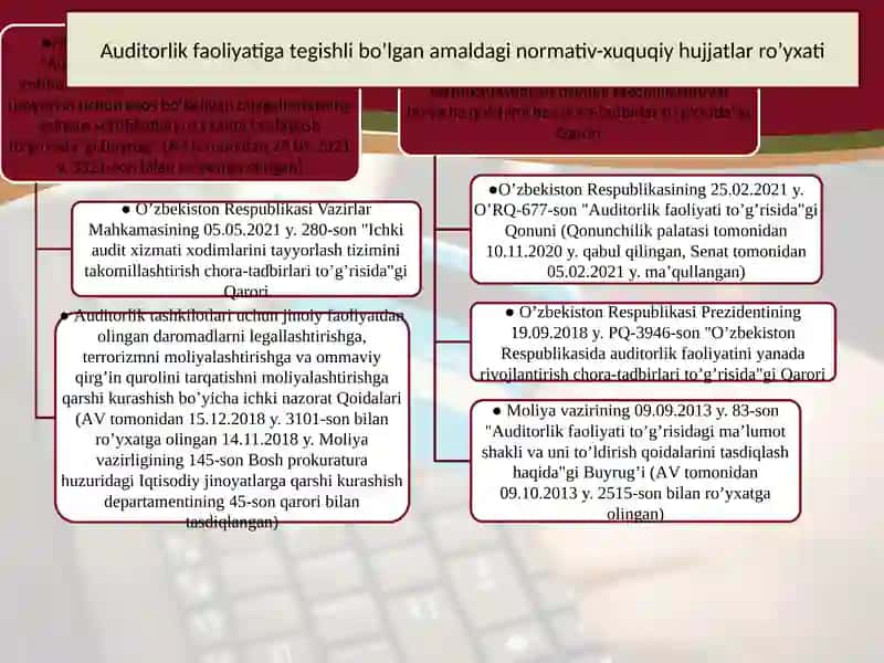 O’zbekiston Respublikasida auditorlik faoliyatining huquqiy asoslari 4