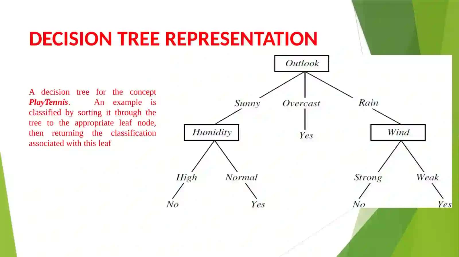 Decision Tree Learning 4