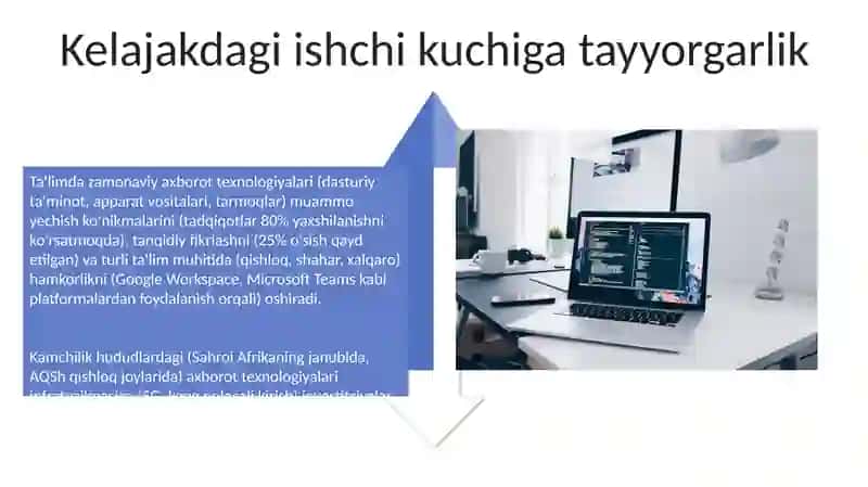 Yoshlar talim tarbiyasida zamonaviy axborot texnalogiyalarning orni va ahamiyati 4