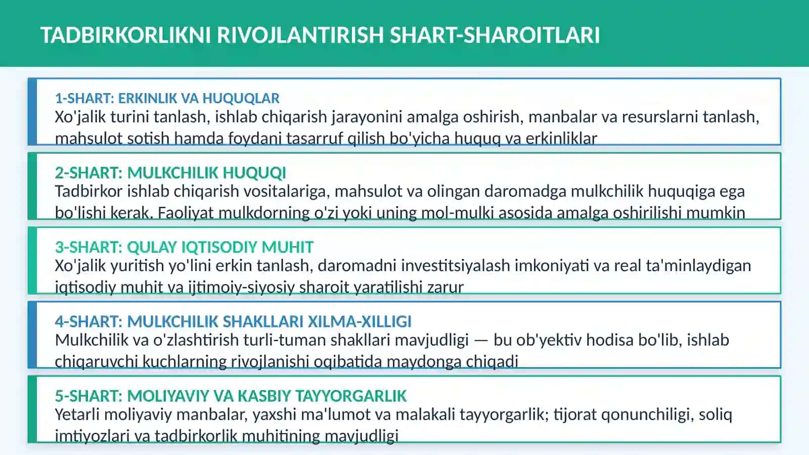 TADBIRKORLIK FAOLIYATINING SHAKLLARI 4