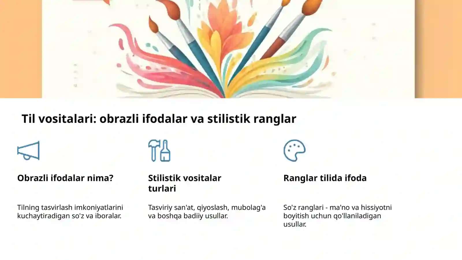 Ijodiy matn yaratish: Yozish strategiyalari 4