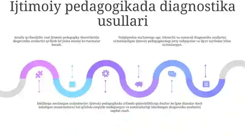 Tarbiyasi Og‘Ir Bolalar Bilan Ishlashning Ijtimoiy Pedagogik Texnologiyalari 4
