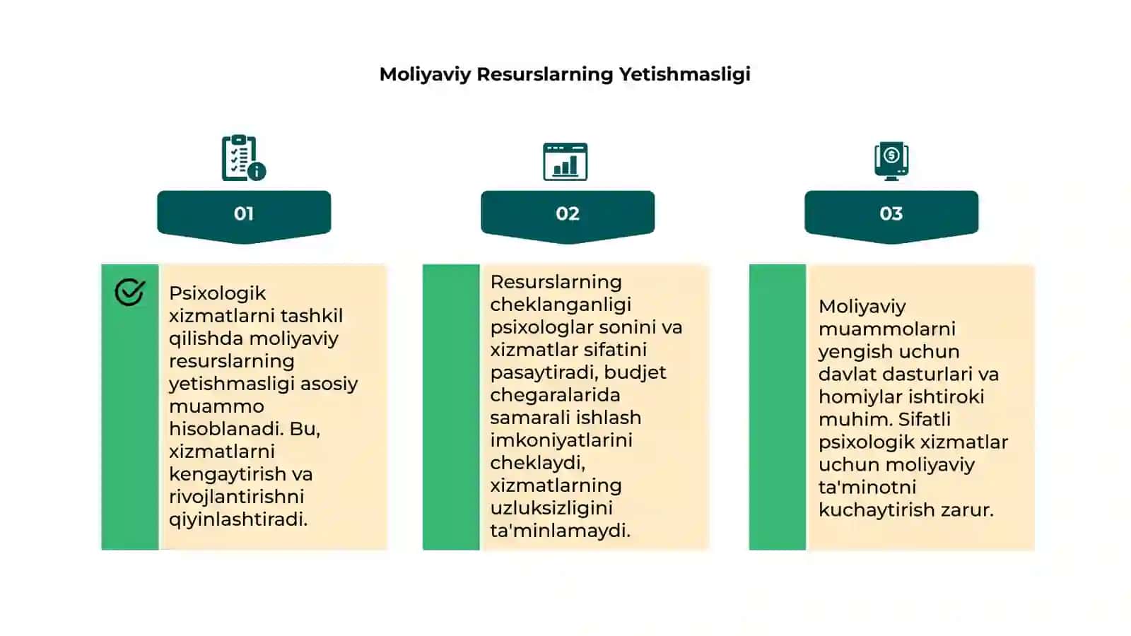 Psixologik Xizmatni Tashkil Etish: Asosiy Muammolar 4