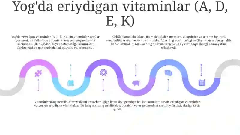 Vitaminlar.Kichik Bioboshqaruvchilar Haqida Umumiy Tushuncha.Vitaminlarning Sinflanishi 4