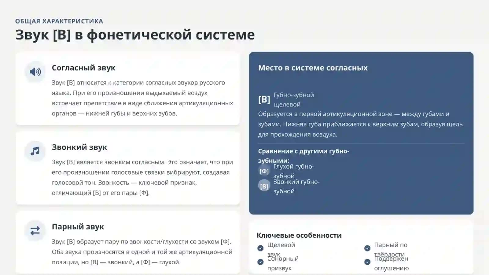 ФОНЕТИКА РУССКОГО ЯЗЫКА 4
