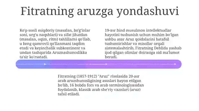 FITRATNINGadabiyotqoidalarivaaruzhaqidaasari 4