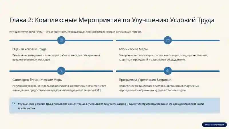 Гигиена труда и охрана здоровья на рабочем месте 4