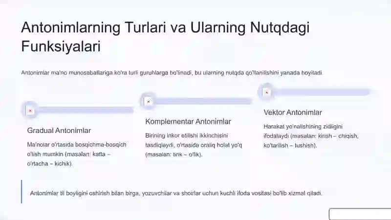 Antonomiya va Omonomiya: Tillar rang-barangligining asosiy ko'rinishlari 4