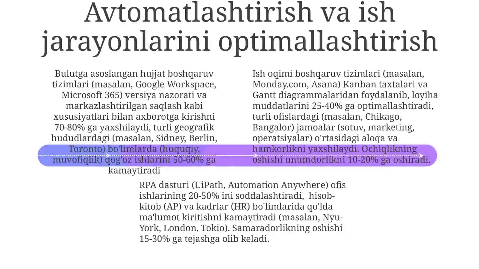 Muassasalarda ish yuritishni tashkil etish texnologiyalari 4