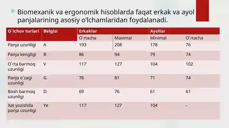 Faoliyat xavfsizligini ta’minlashning ergonomik va psixologik asoslari 4
