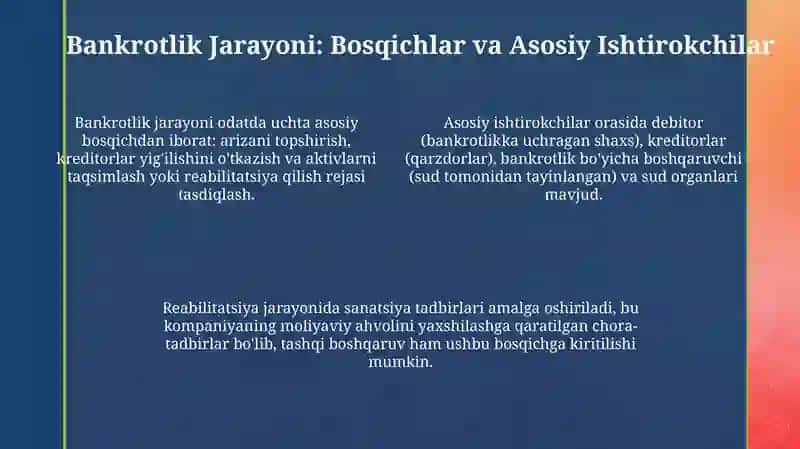 Biznesda bankrotlik va reabilitatsiya 4