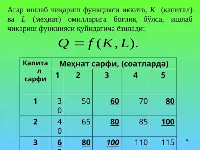 Ишлаб чиқариш назарияси 4