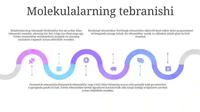 Tabiatdagi To'Lqin Xodisalari.Melekulalar Tebranishi.Nochiziqli Tebranishlar, Parametrik Tebranishlar 4