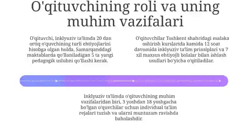 Inklyuziv ta'limning madaniy-tarixiy nazariyasi 4