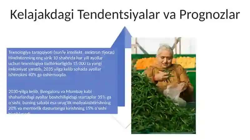 Mamlakatimizda xotin qizlarni tadbirkorlikda jalb etish 4