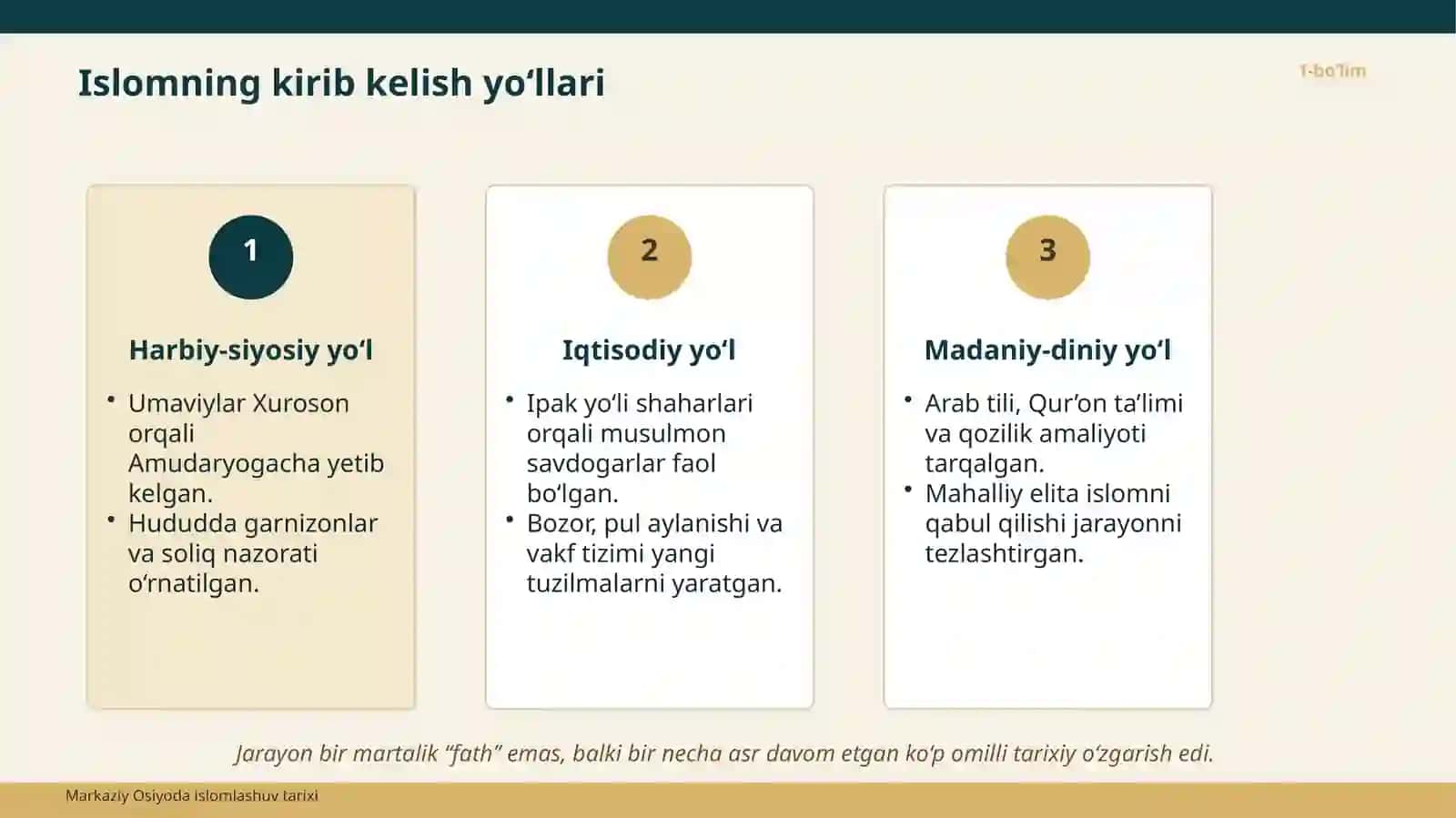 MARKAZIY OSIYOGA ISLOMNING KIRIB KELISHI, ISLOMLASHUV JARAYONLARI 4