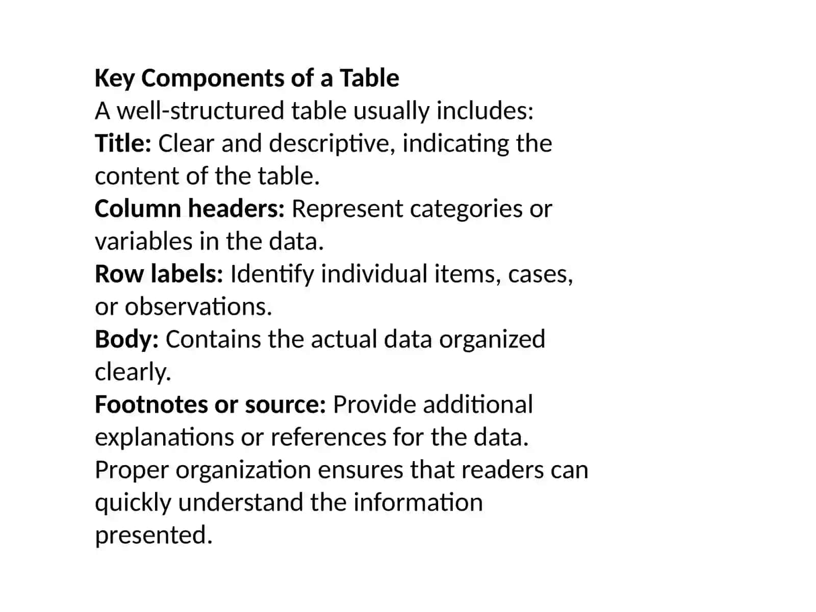 Key Components of a Well-Structured Table 4