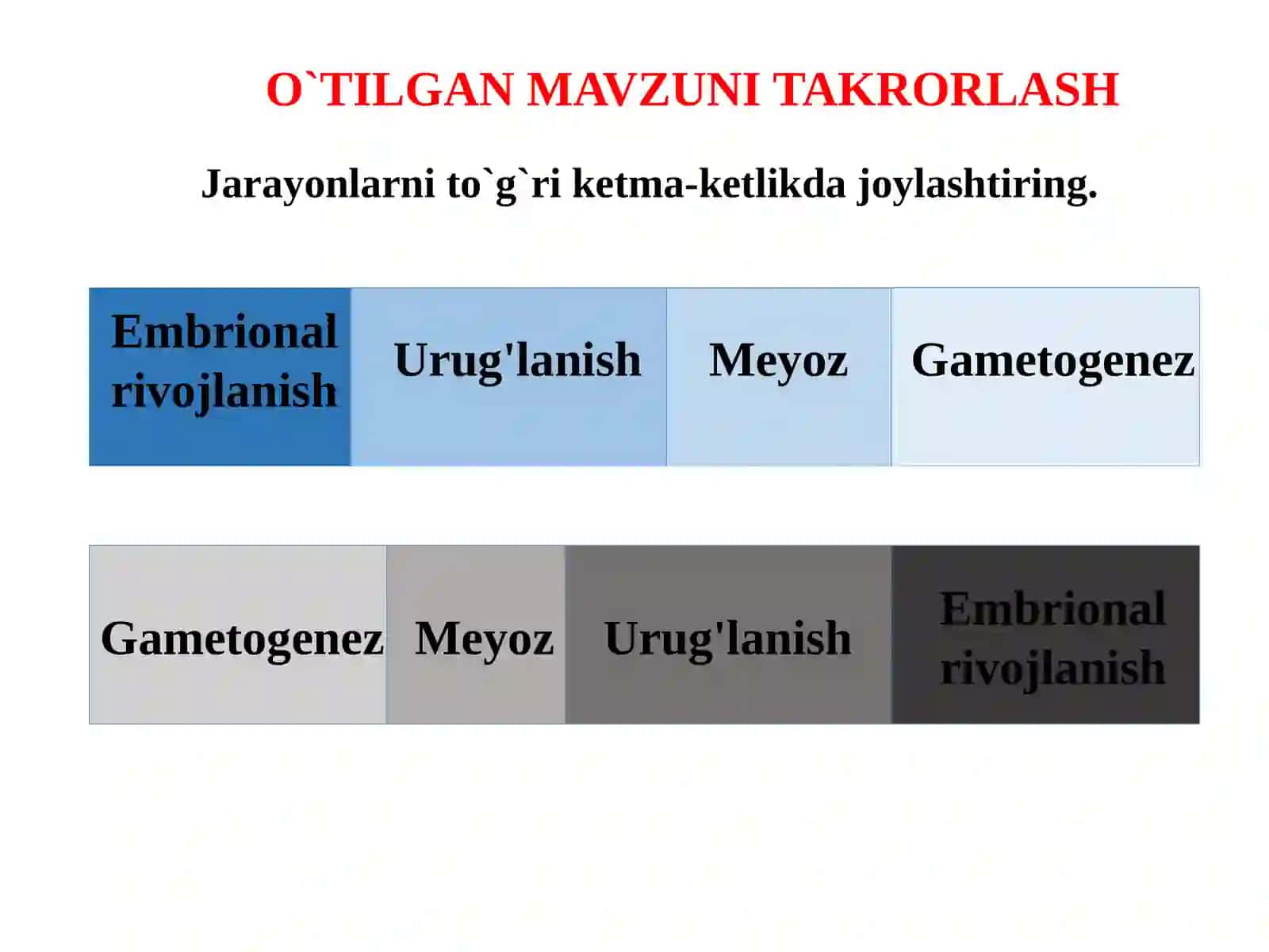 EMBRIONAL RIVOJLANISH DAVRI.ERTA HOMILADORLIKNING SALOMATLIKKATA’SIRI 4