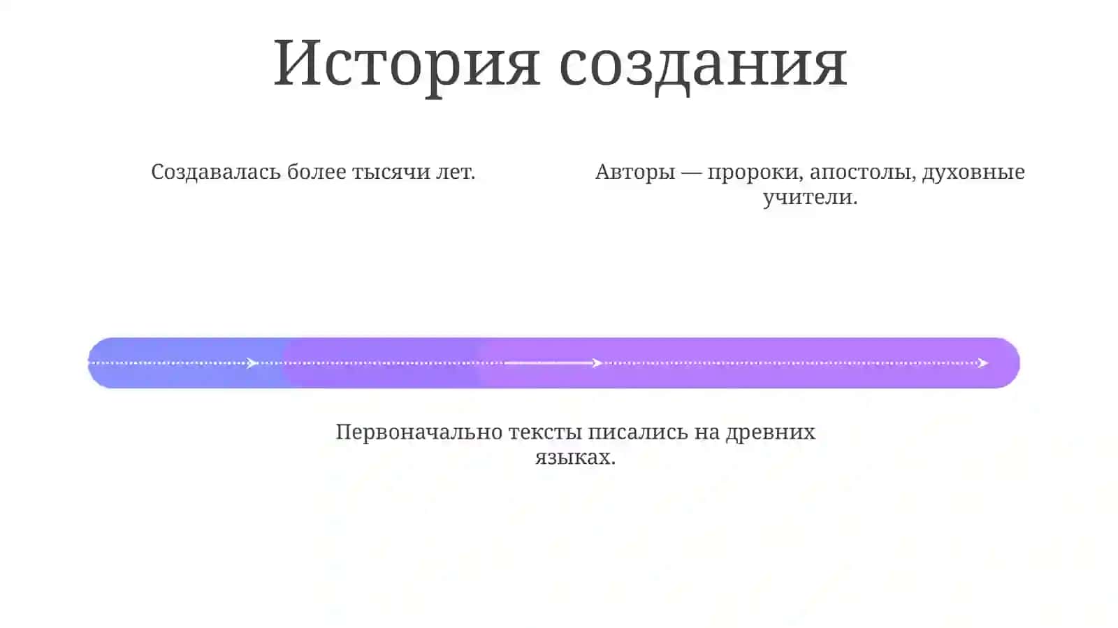 Ознакомление с освященной книгой христианство-Библией, её структурой из значением для верующих 4