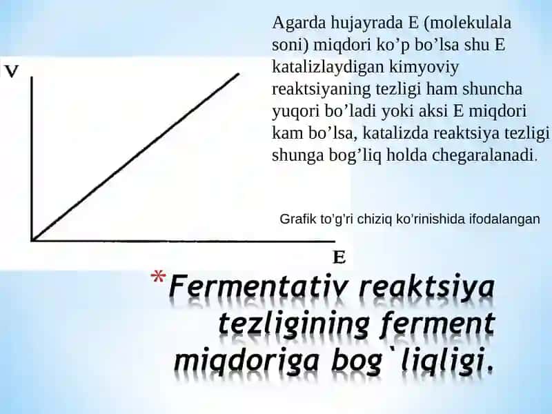 Fermentativ reaktsiya kinetikasiFermentlarfaolliginga ta’sir etuvchi omillar 4