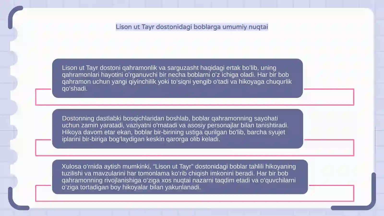 Lison ut tayr dostoni boblari bo'yicha tahlili 4