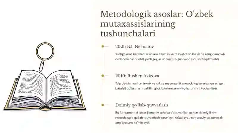 Faol o'yinlarni tashkil etish va o'tkazish: uslublar, misollar va resurslar 4