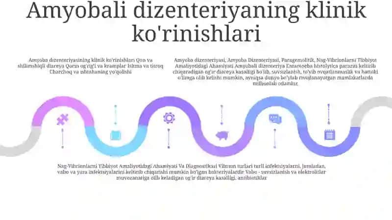 Amyoba Dizenteriyasi, Paragemolitik, Nag-Vibrionlarni Tibbiyot Amaliyotidagi Ahamiyati Va Diagnostikasi 4