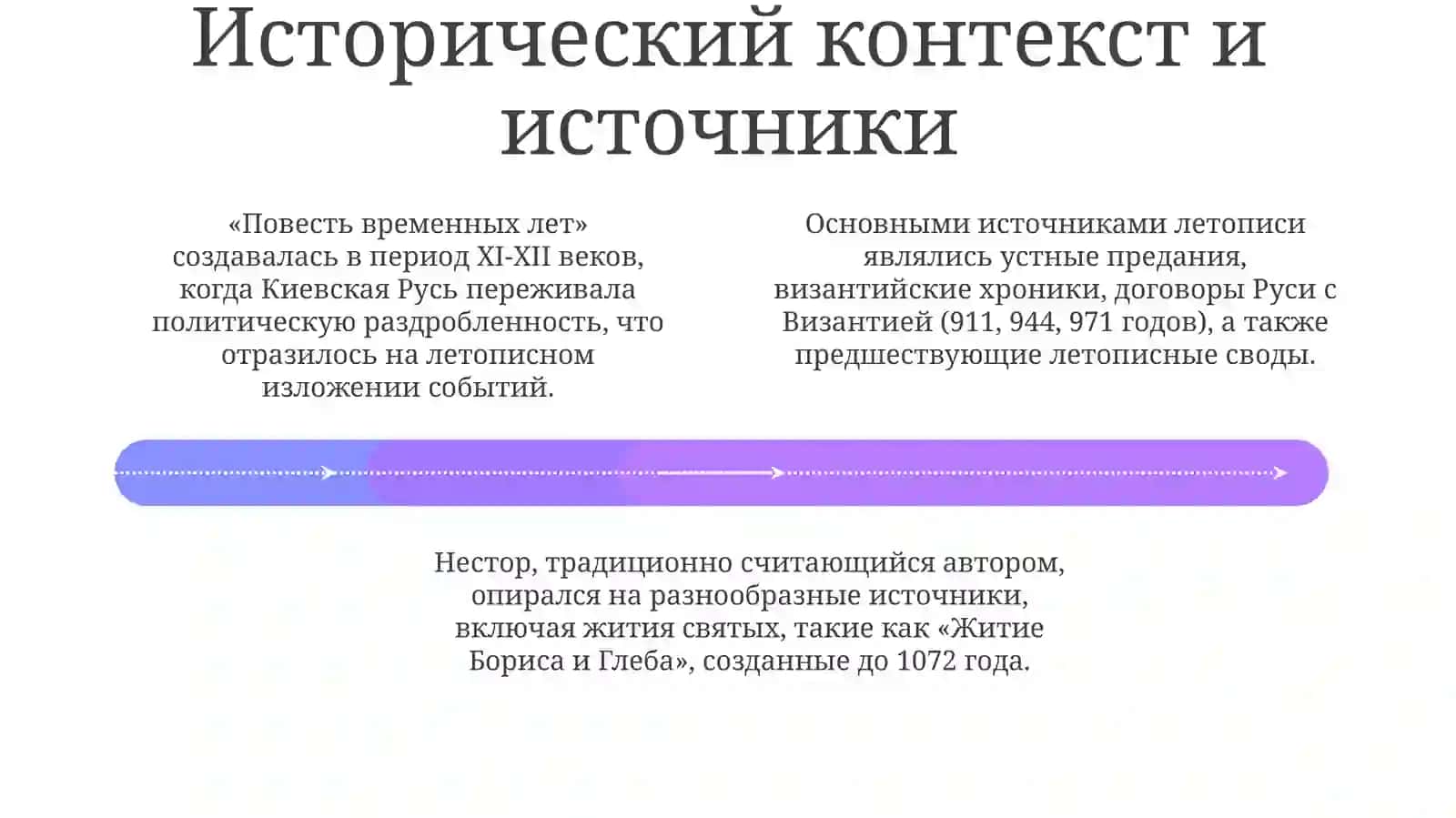 Повесть временных лет 4