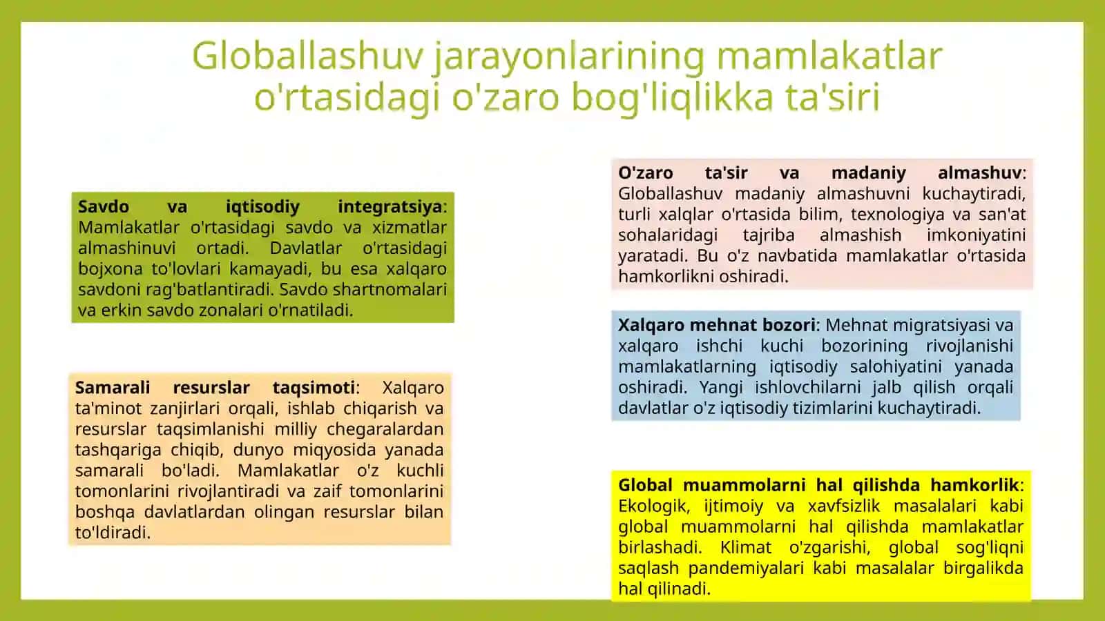 Globallashuv sharoitida mamlakatning milliy raqobatbardoshligini oshirish yo'llari 4