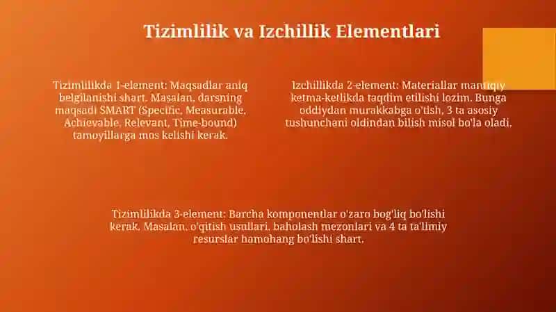 Ta'limning tizimlilik va izchillik prinsiplarini amalga oshirish 4