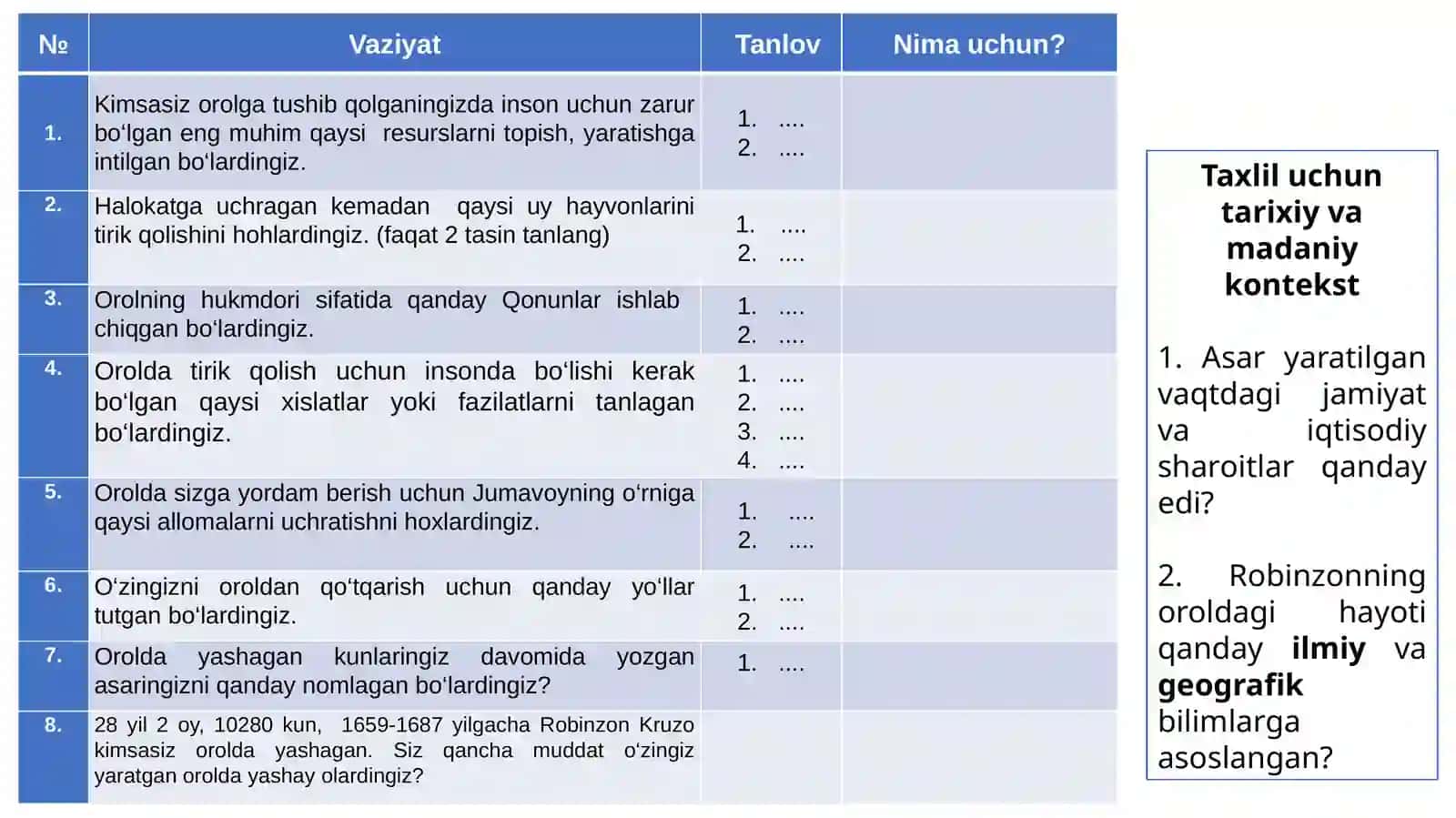 Darslarni tashkil etishda tahlil qilish usullaridan foydalanish(oʻquvchilarda tahlil qila olish koʻnikmasi yoki kompetensiyasini shakllantirish) 4