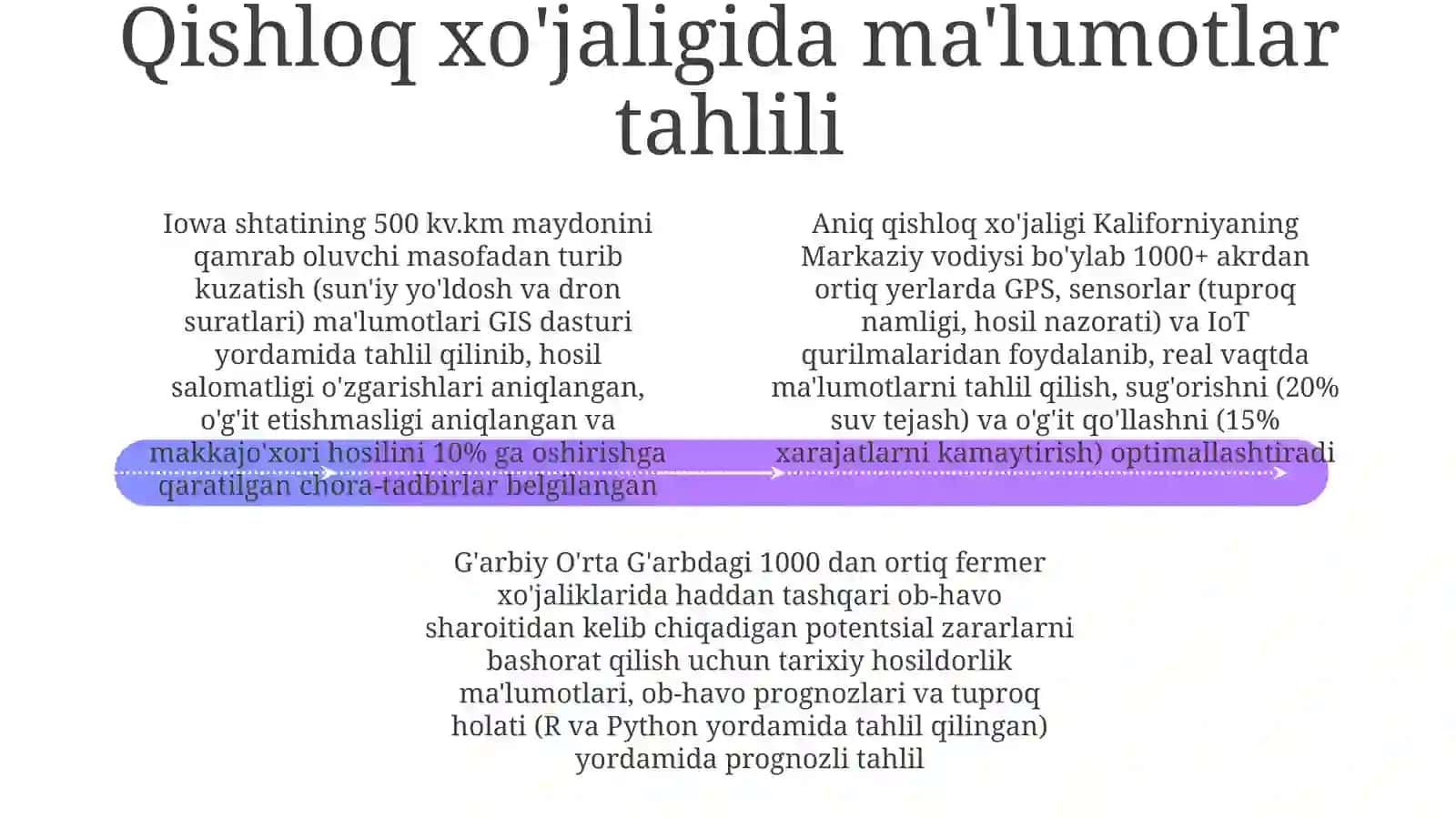 Aqilliqishloqxoʻjaligitexnikalari 4