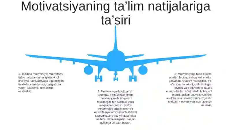 Ta'lim Jarayonida O'Quv Motivatsiyasi Va Uni Boshqarish Muammosi 4