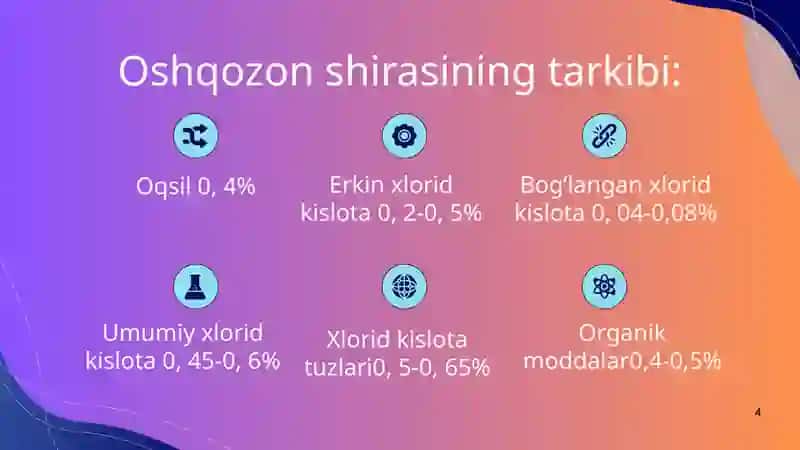 Oshqozon suyuqligi tashxisining klinik ahamiyati 4