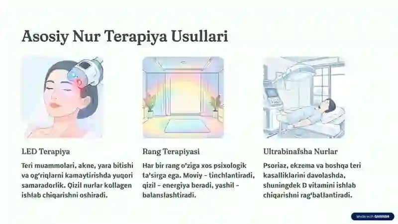 Nur terapiyasi fizik va texnaik asoslari 4