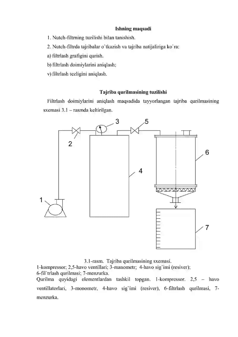 Mineral o’g’itlar ishlab chiqarishda filtrlash jarayonini o’rganish tajriba ishi 4