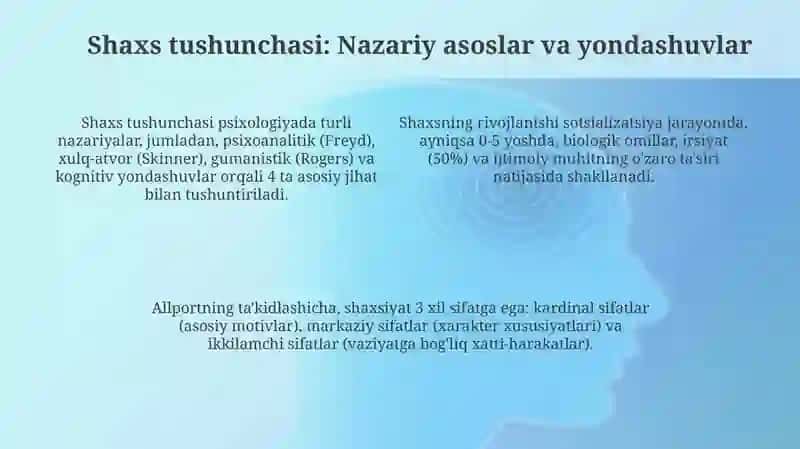 Shaxs va jamiyat: Psixologik muammoning mohiyati 4