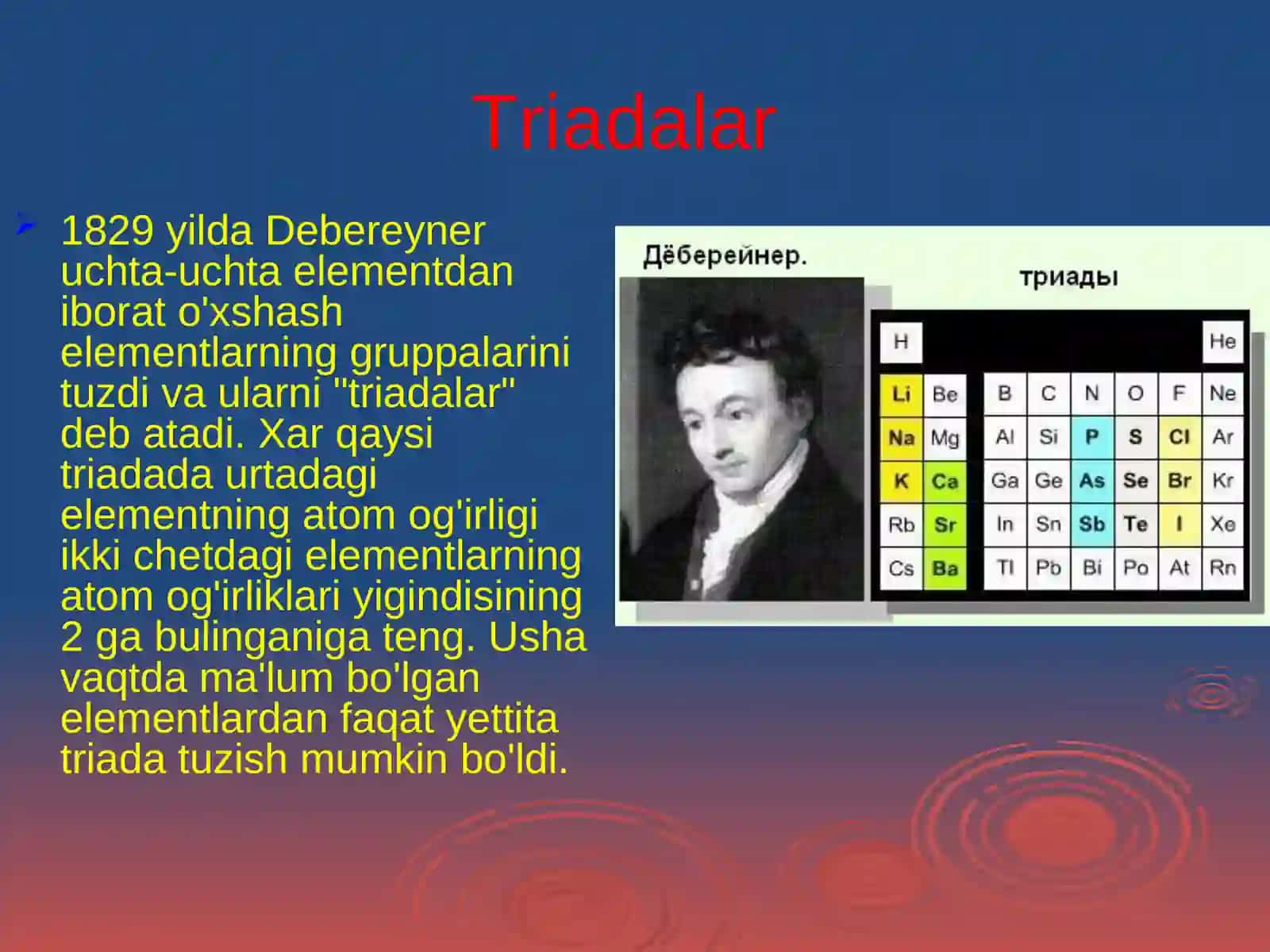 MENDELEYEVNING ELEMENTLAR DAVRIY QONUNI 4