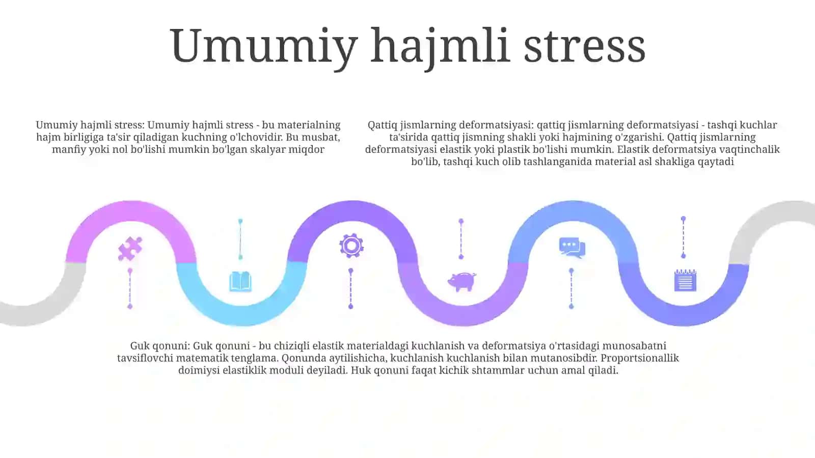 Deformatsiyalanuvchi Jism Nuqtalarida Umumlashgan Hajmiy Kuchlanish Holati.Guk Qonunlari 4