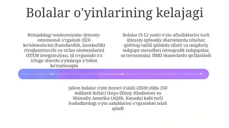Bolalar o'yinlari: Qoidalar moslashuvchanligi, ijtimoiy dinamika (hamkorlik, mojaroni hal qilish) tahlili 4