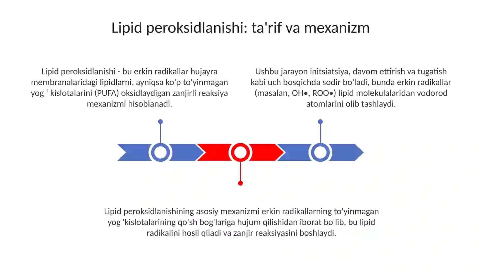 Biokimyodan Tayyorlagan Mustaqil Ishi 4