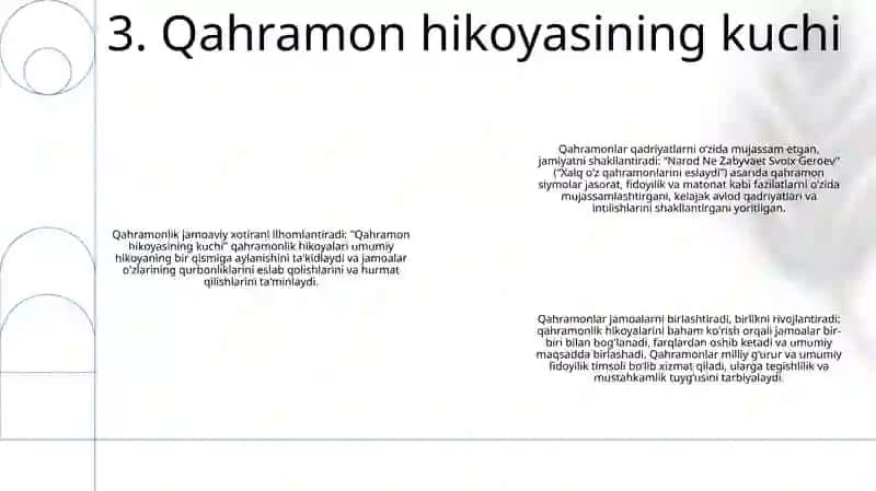 Qahramonlarning abadiy merosi 4