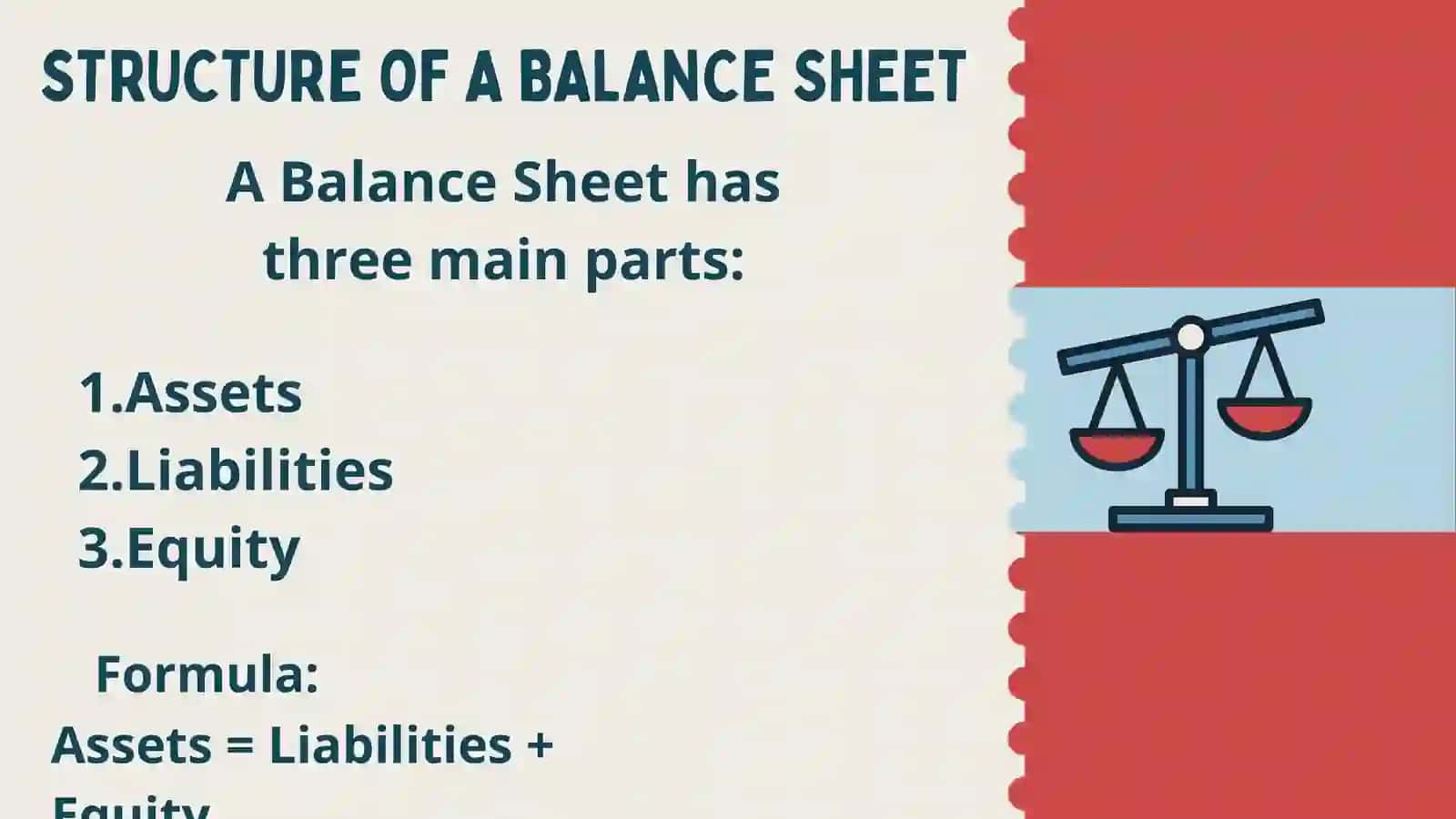 balance sheets (ingliz tilida) 4