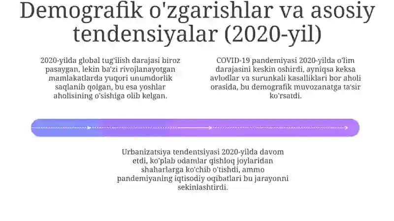 2020-yilda global bozorlarda aholi va xomashyo narxlari dinamikasining tahlili 4