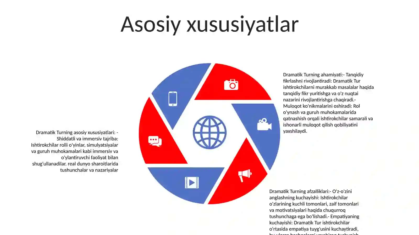 Dramatik Tur 4