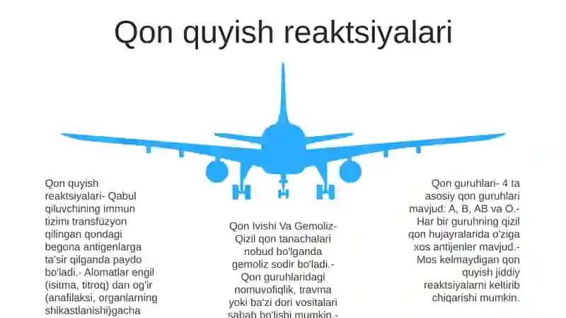Qon Guruhlari, Qon Ivishi Va Gemoliz 4