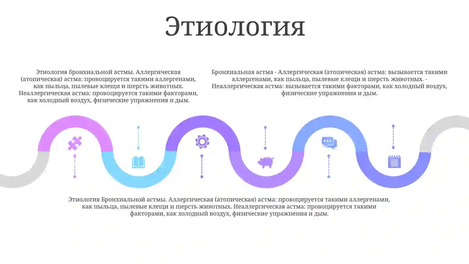 Бронхиальная Астма 4
