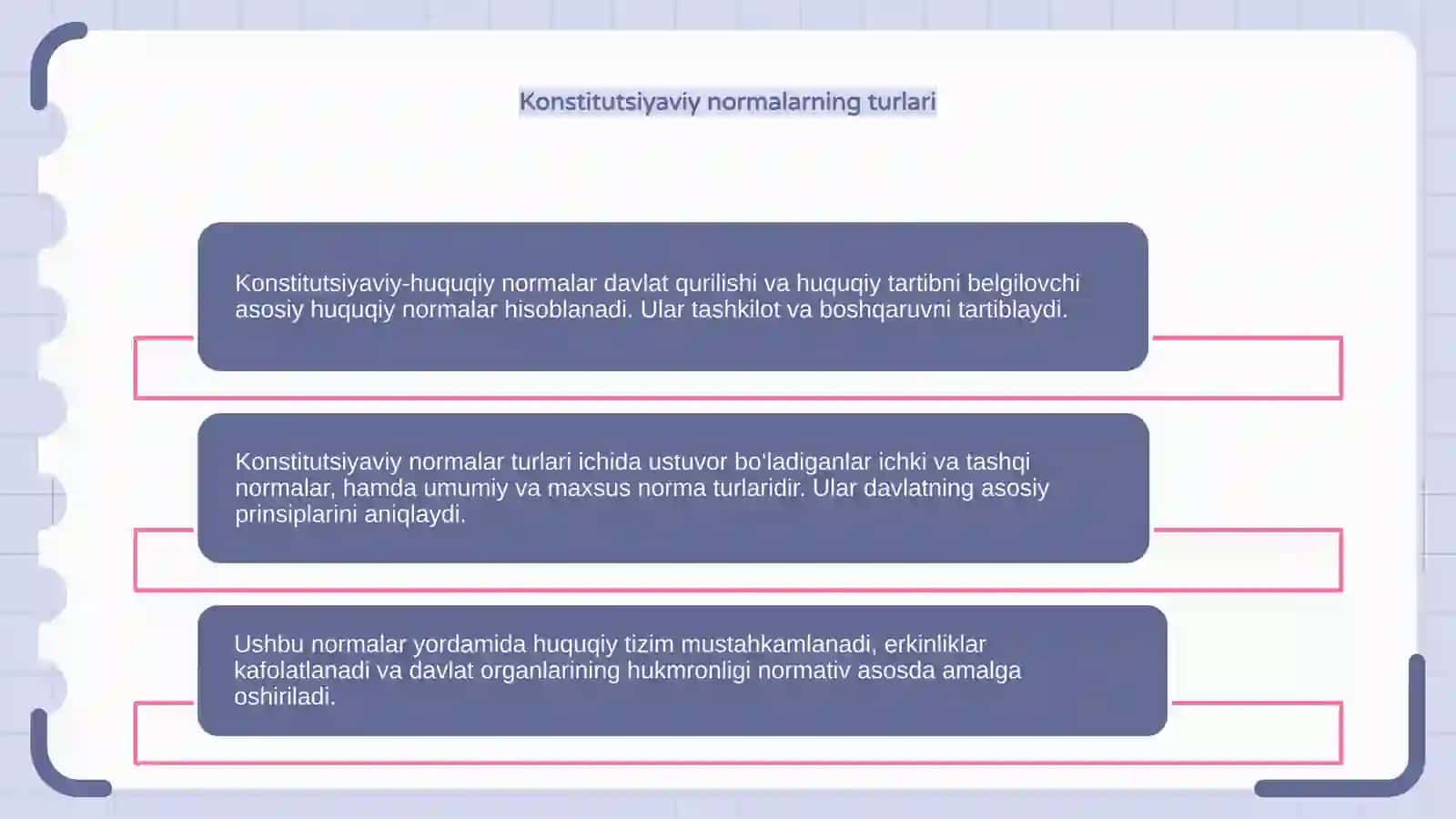 Konstitutsiyaviy-huquqiy normalarning tuzilishi va turlari 4