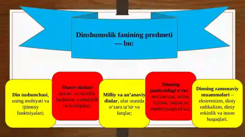 Dinshunoslik fanining predmeti va uni oʻqitishdan koʻzda tutilgan asosiy maqsad (TAQDIMOT) 4